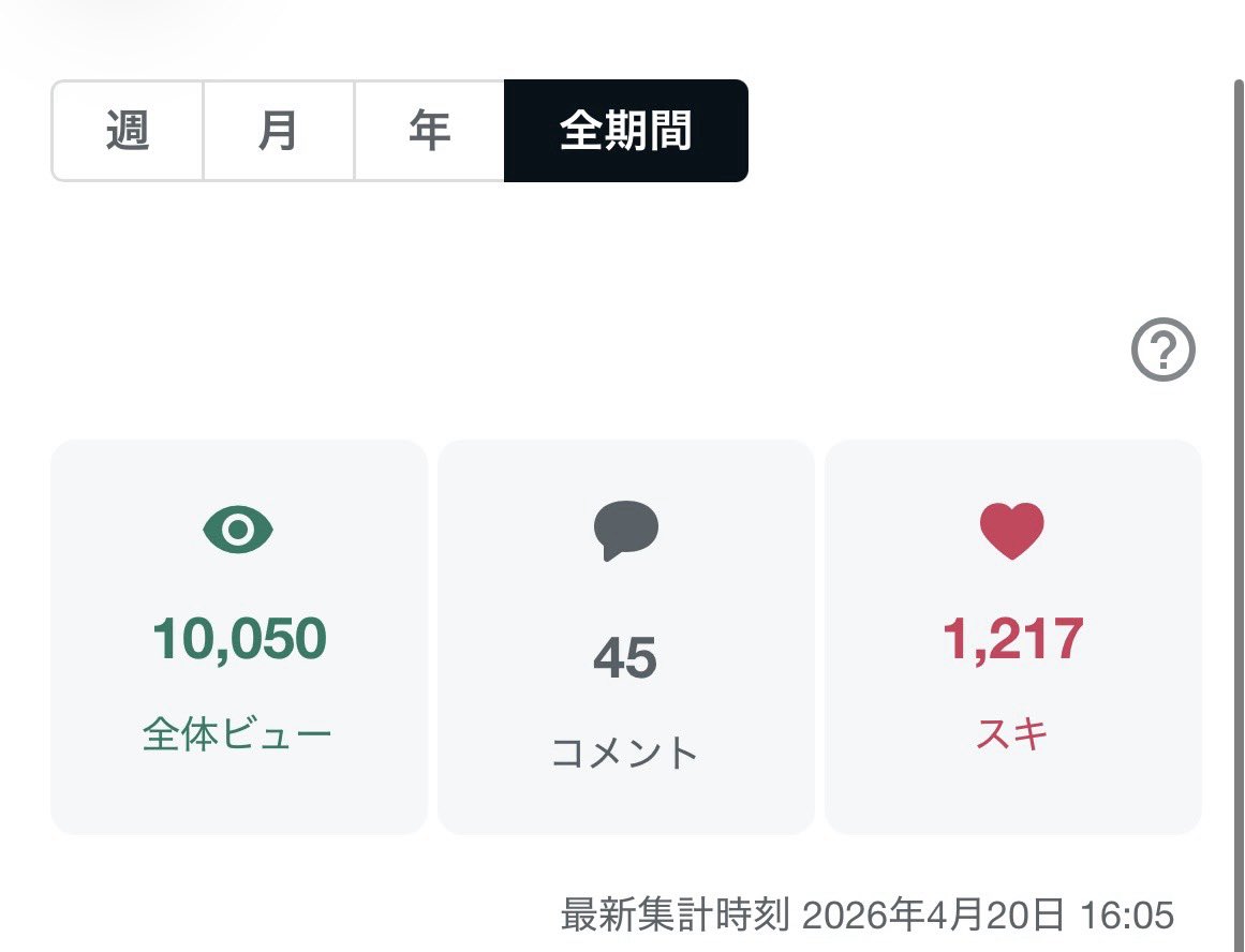 KOU🍀｜noteで副業｜生命保険に詳しい人 tweet media