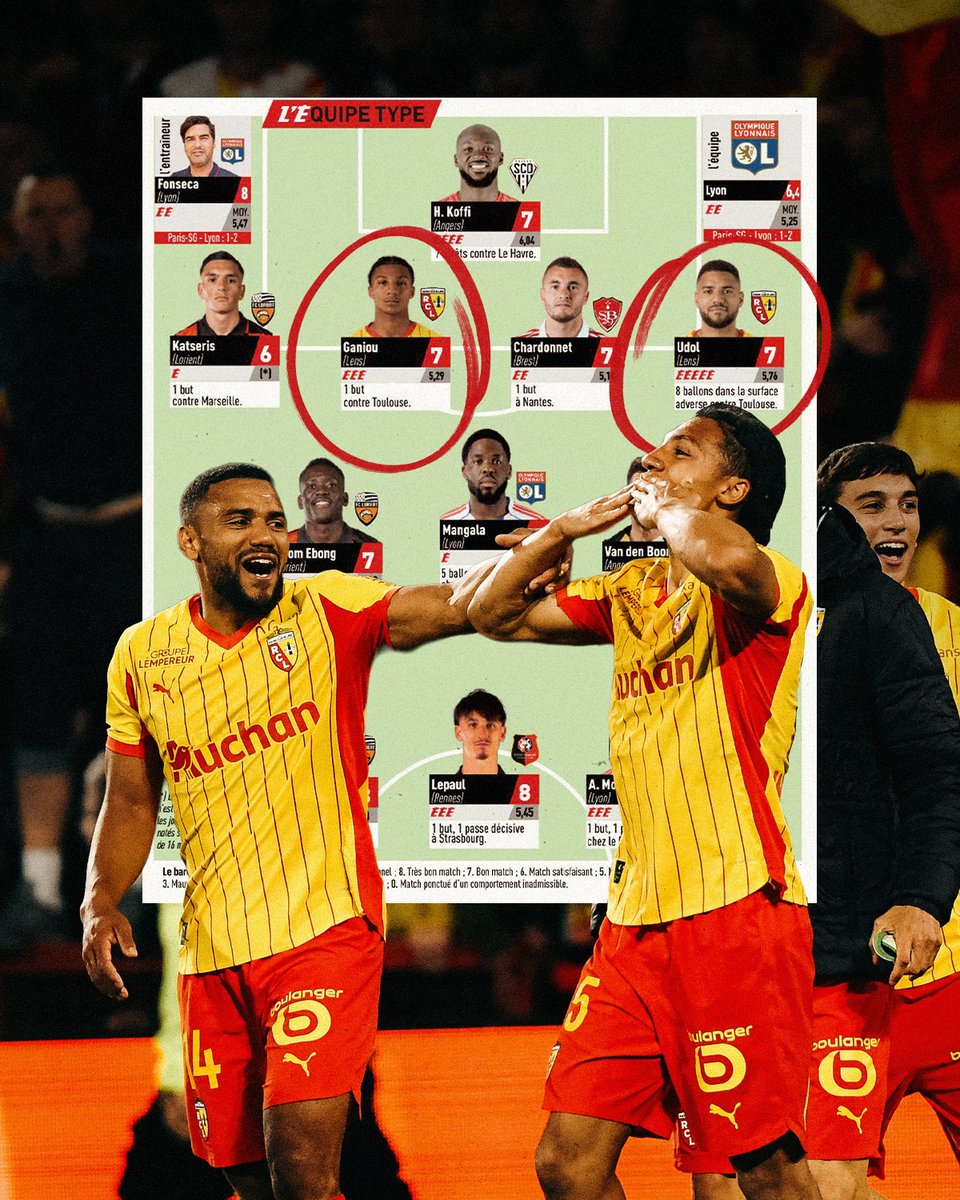 Racing Club de Lens tweet media