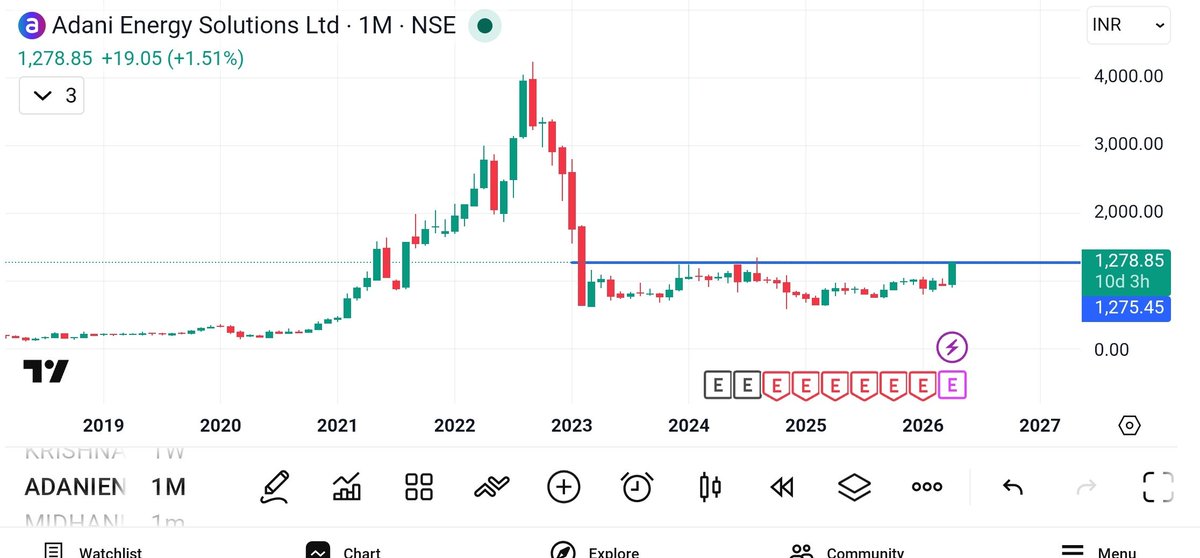 Pawan Singh tweet media