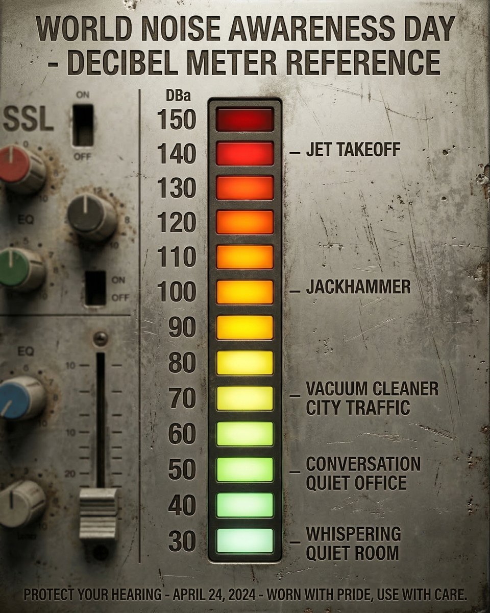BlackGoblinSFX's tweet image. How do you protect your ears? 💥

#HearingHealth #AudioProfessionals #EarSafety #NoiseInducedHearingLoss #SoundSafety #HearingProtection #Audiology #EarHealth #StaySoundSafe #VolumeControl #LoudNoiseAwareness #ProtectYourHearing #HealthyEars
