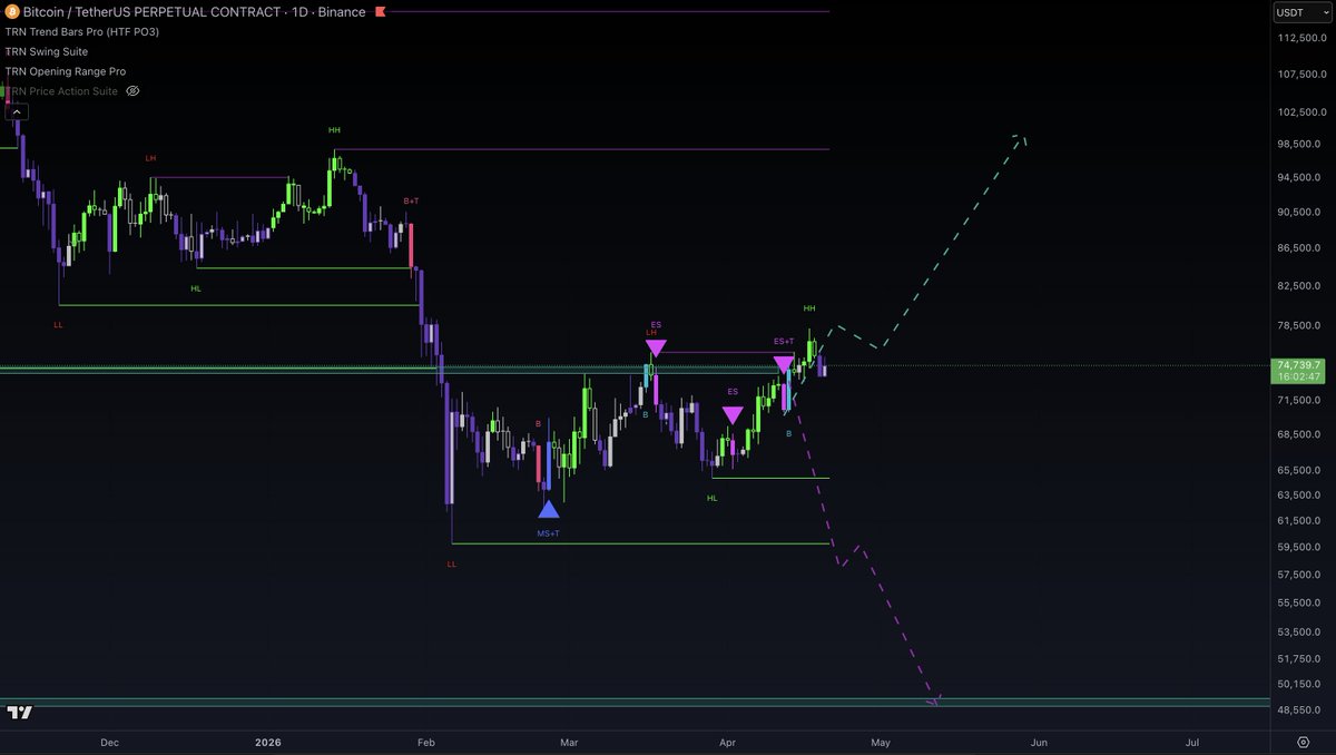 Trade4ddict tweet media