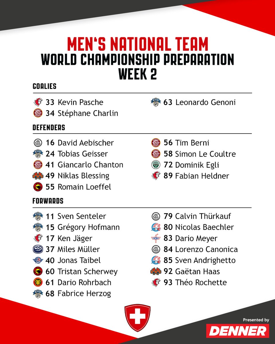 Swiss Ice Hockey tweet media