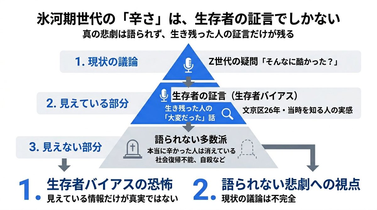上村充弘@フルスタック・ビジネスディベロッパー tweet media