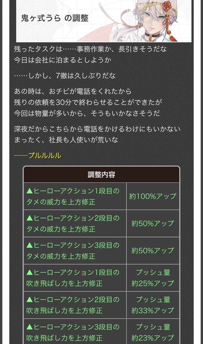 みﾟ@ニコ超2日目 tweet media