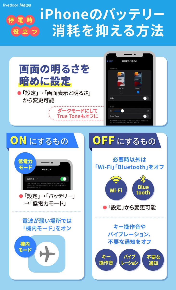 ライブドアニュース tweet media