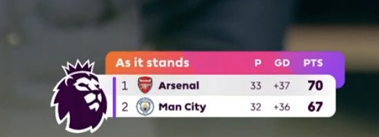 thyunsullied tweet media