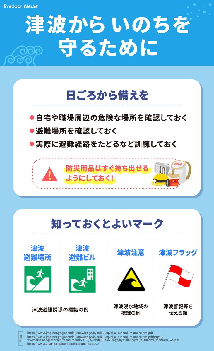 ライブドアニュース tweet media