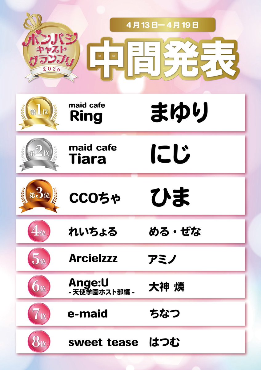 ポンバシキャストグランプリ2026 tweet media