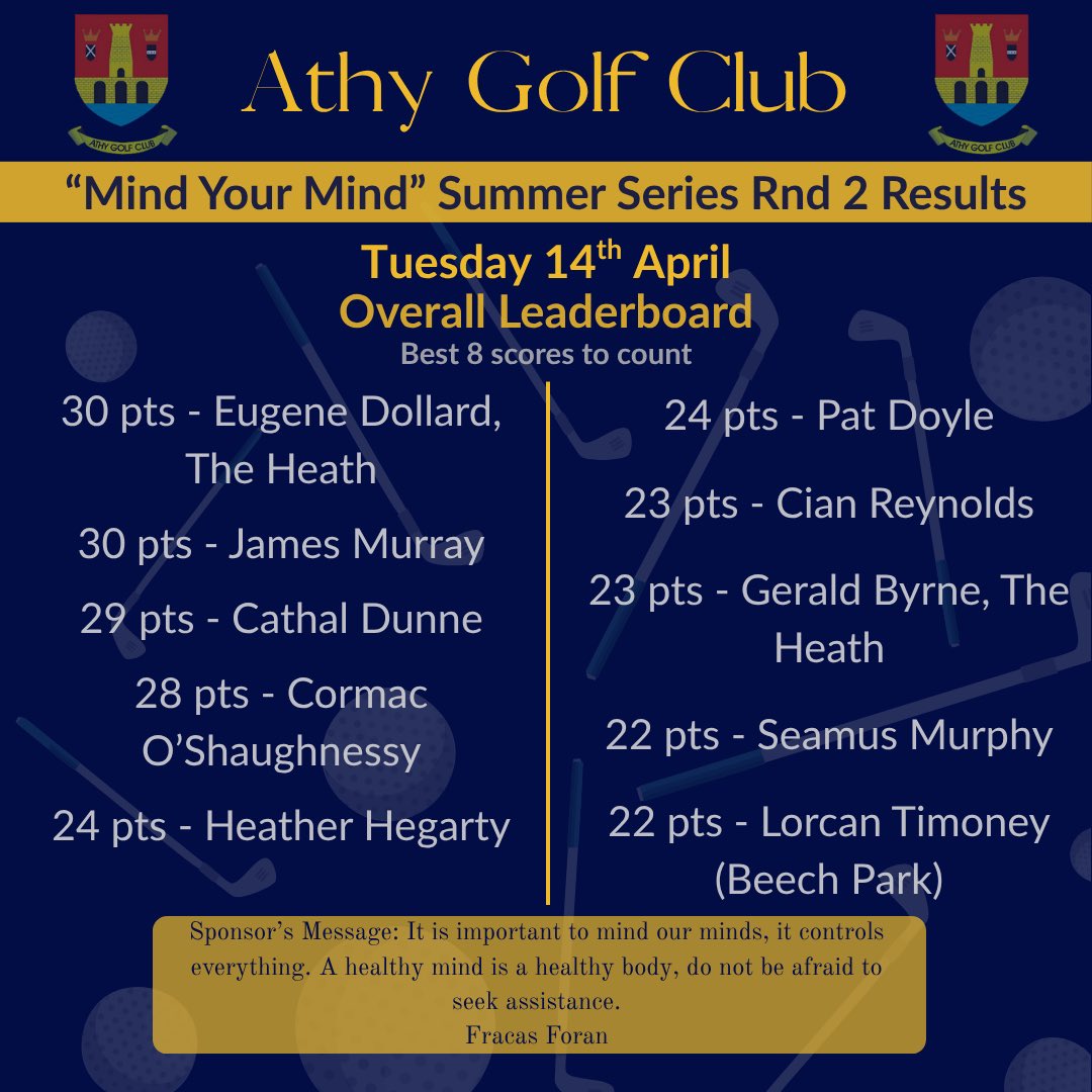 Athy Golf Club tweet media