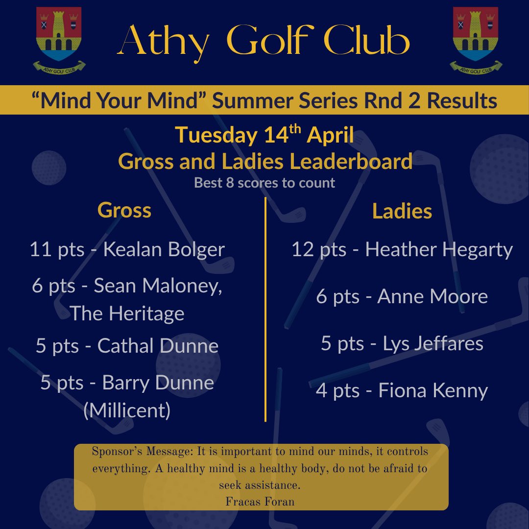 Athy Golf Club tweet media