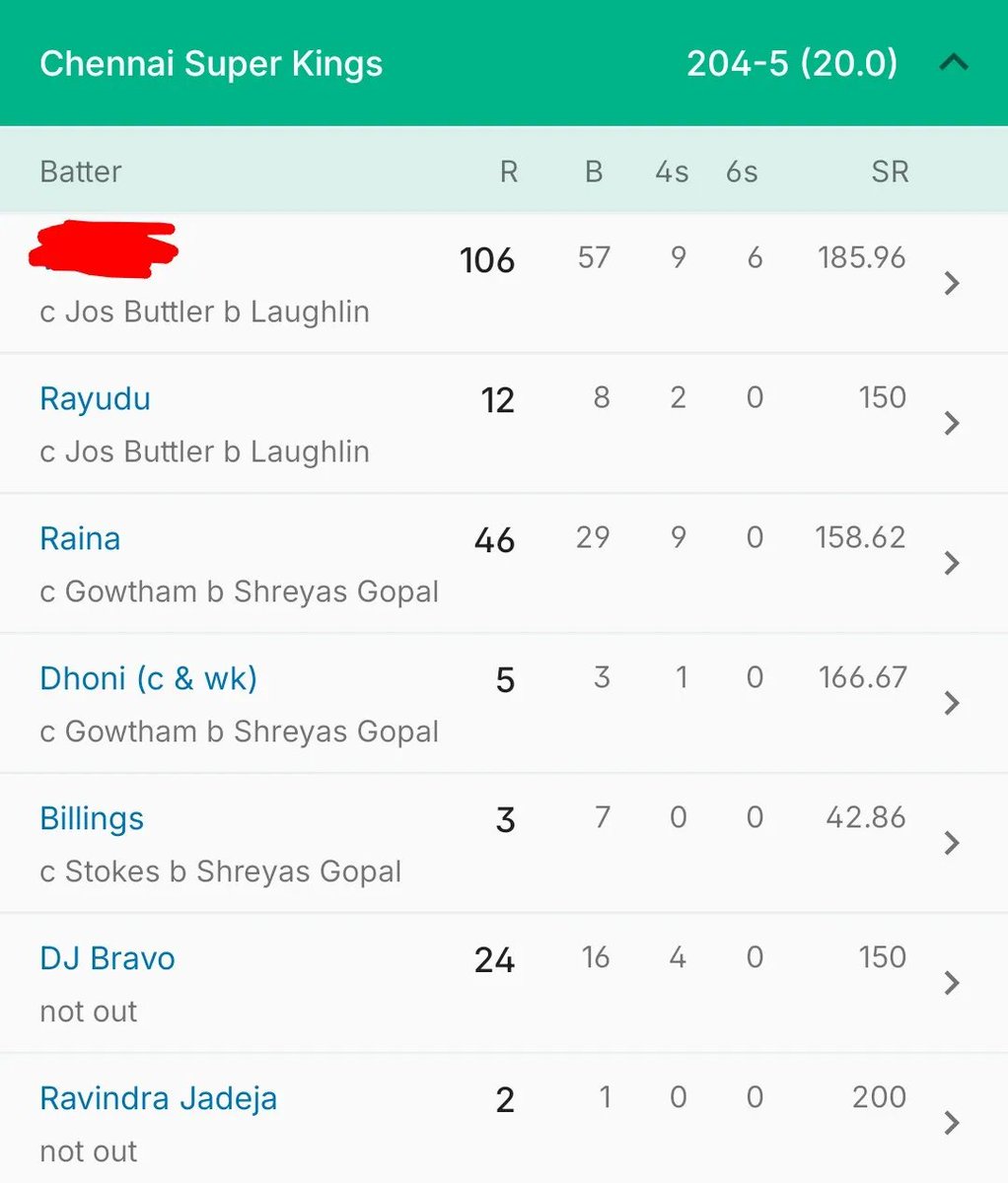 Cricbuzz tweet media