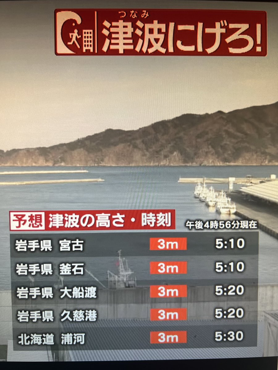 taniko_sb_tanio's tweet photo. 調べたら津波やばいやん沿岸部の人逃げてくれー https://t.co/DBRQ2f04n2