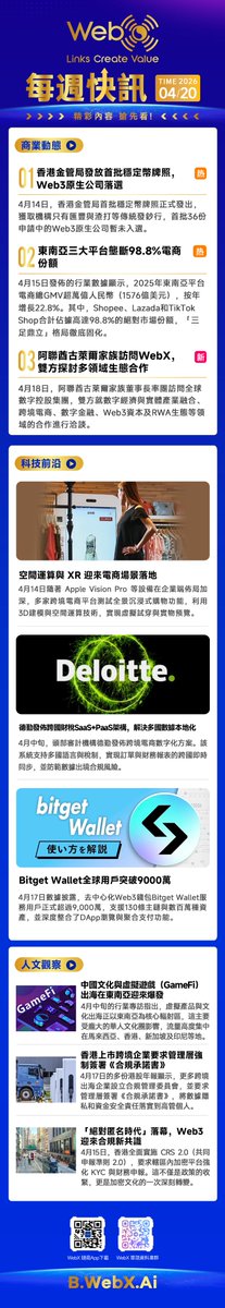 WebX Business tweet media