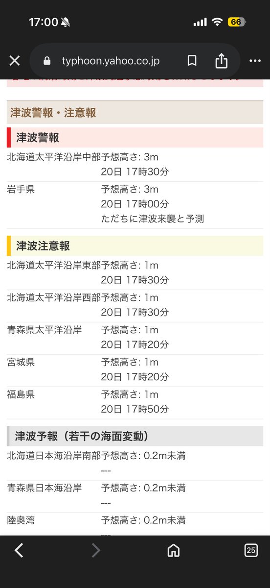 クマガイオウスケ tweet media