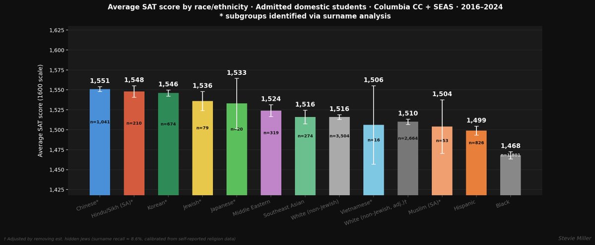 Werner Zagrebbi🇦🇿 tweet media