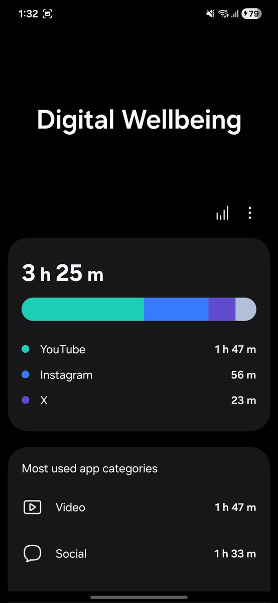 Growth Pill 💊🇮🇳 tweet media