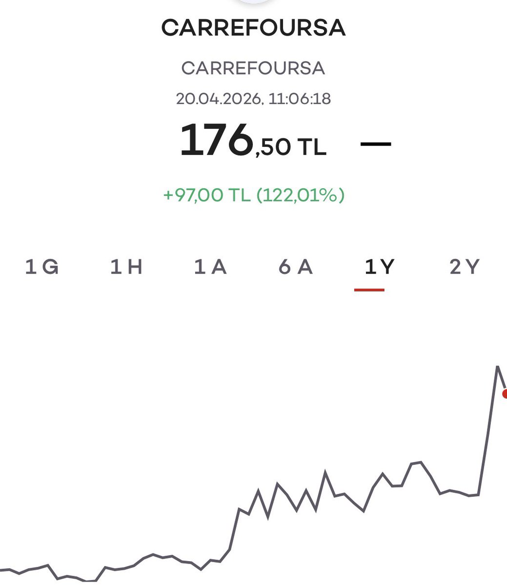Melda Yücel Kocaalp tweet media