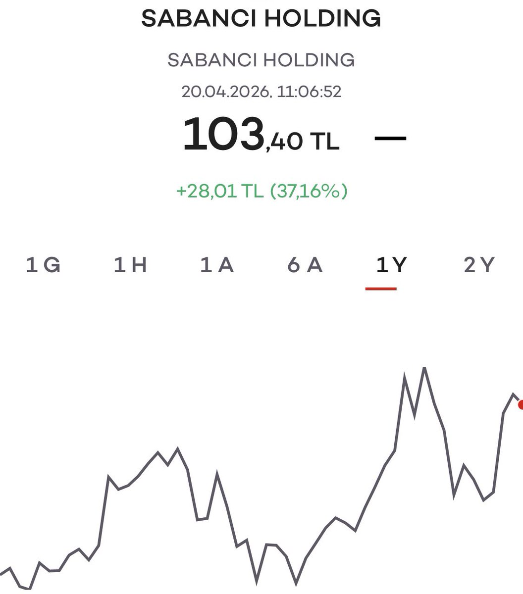 Melda Yücel Kocaalp tweet media