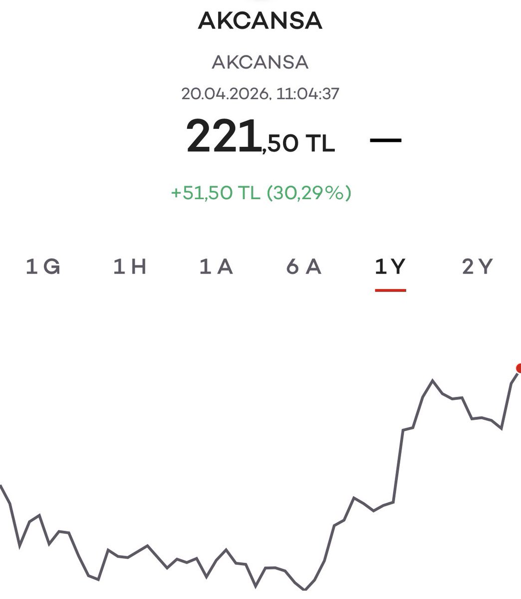 Melda Yücel Kocaalp tweet media