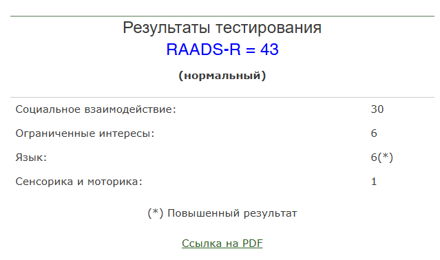 дядя Бо tweet media