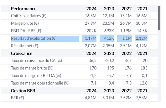 Octave Auguste tweet media