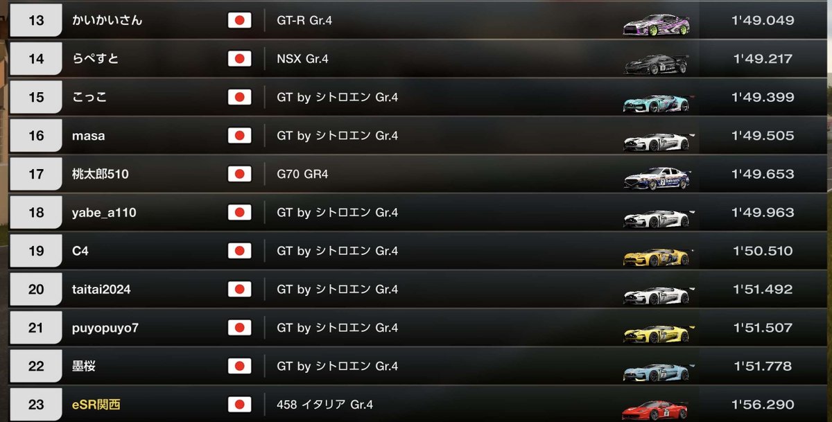 eスポーツレーシング関西 tweet media