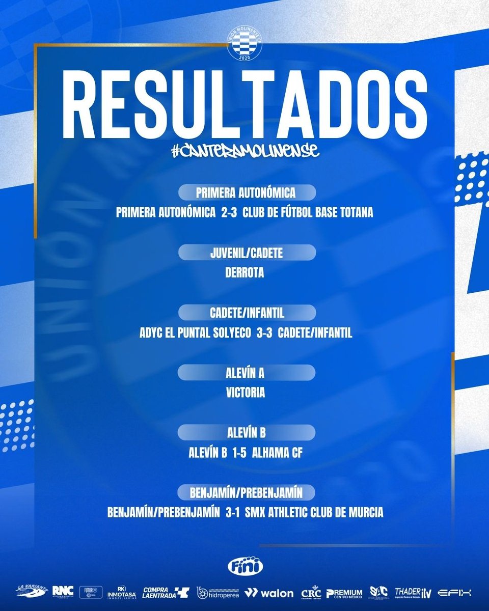 UNIÓN MOLINENSE C.F. FÉMINAS tweet media