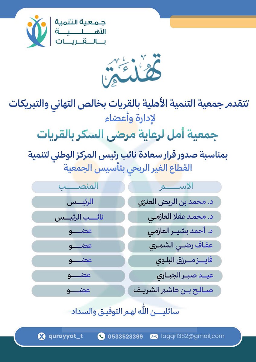 جمعية التنمية الأهلية بالقريات tweet media