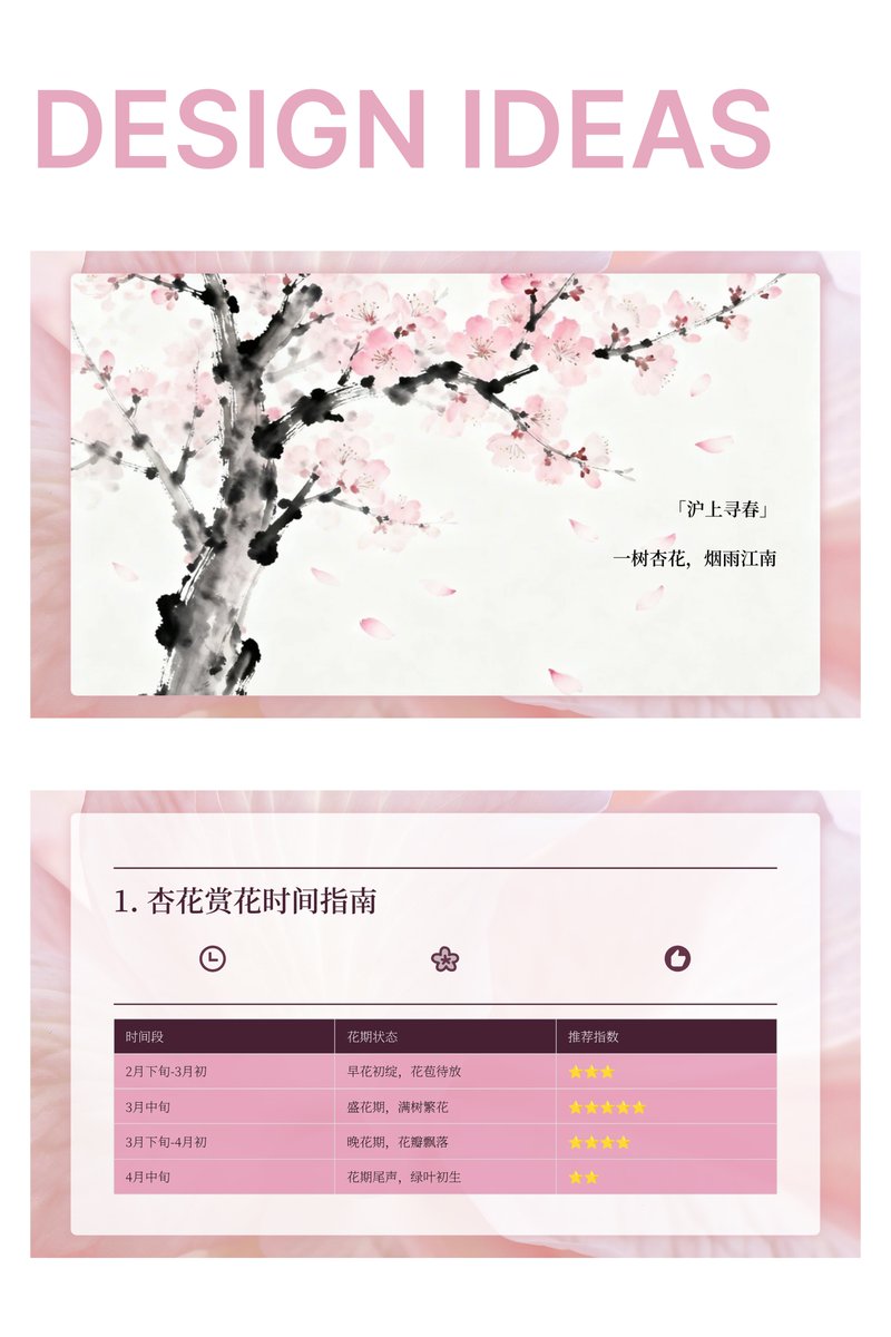 Pi (@PiPresent) / Posts / X