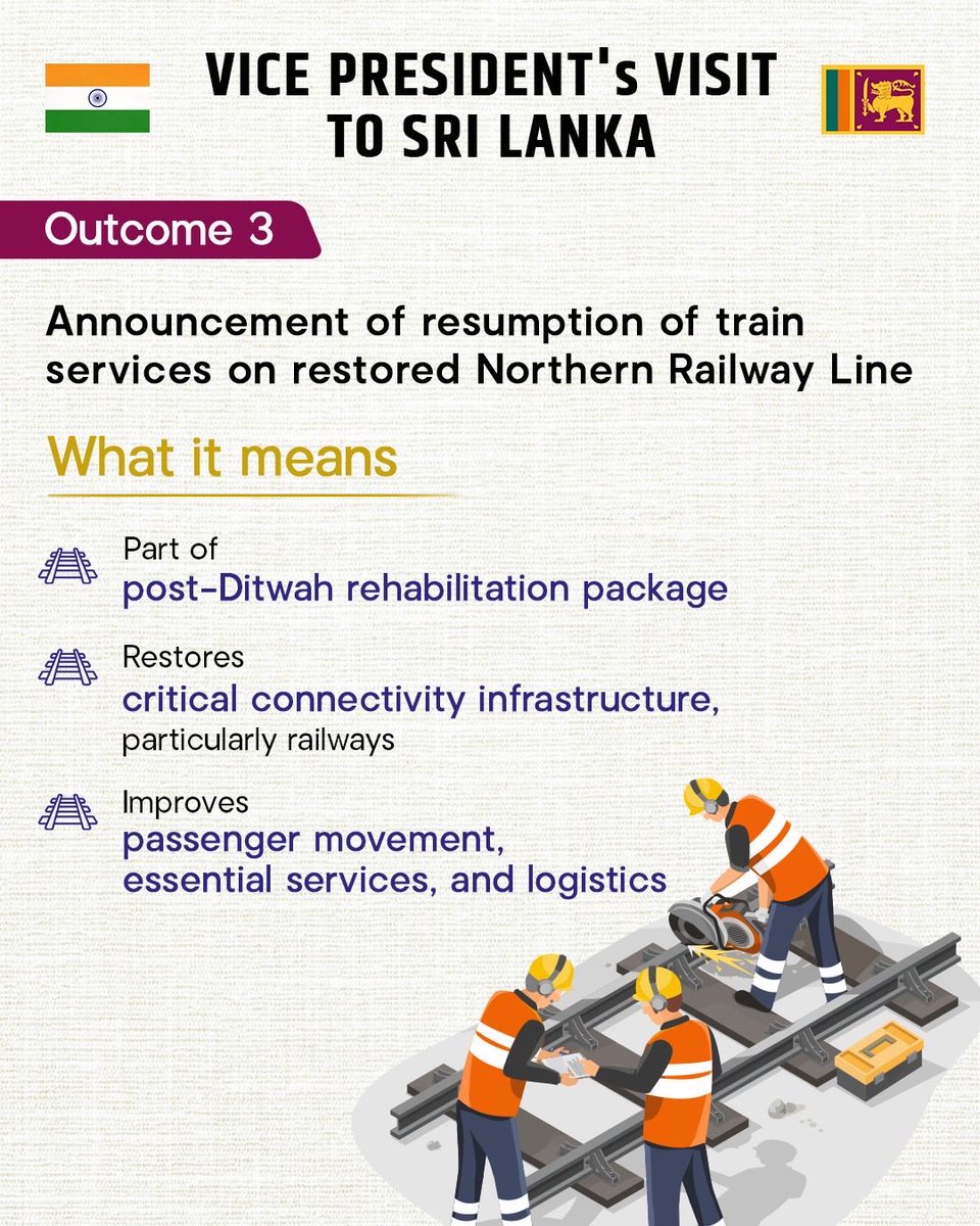 VPIndia's tweet image. Vice President Shri C. P. Radhakrishnan concluded a productive two-day visit to Sri Lanka.

Key outcomes of the visit👇