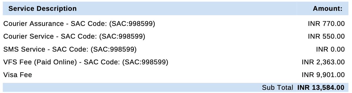 outofofficedaku's tweet image. Always double check and ask each head by which the total amount is derived before paying your #Visa Fees at Visa Processing Agencies. 

Sneakily they will tell you the total amount which if you don't ask and pay you'll only get to know when you check the receipt. 

In the below
