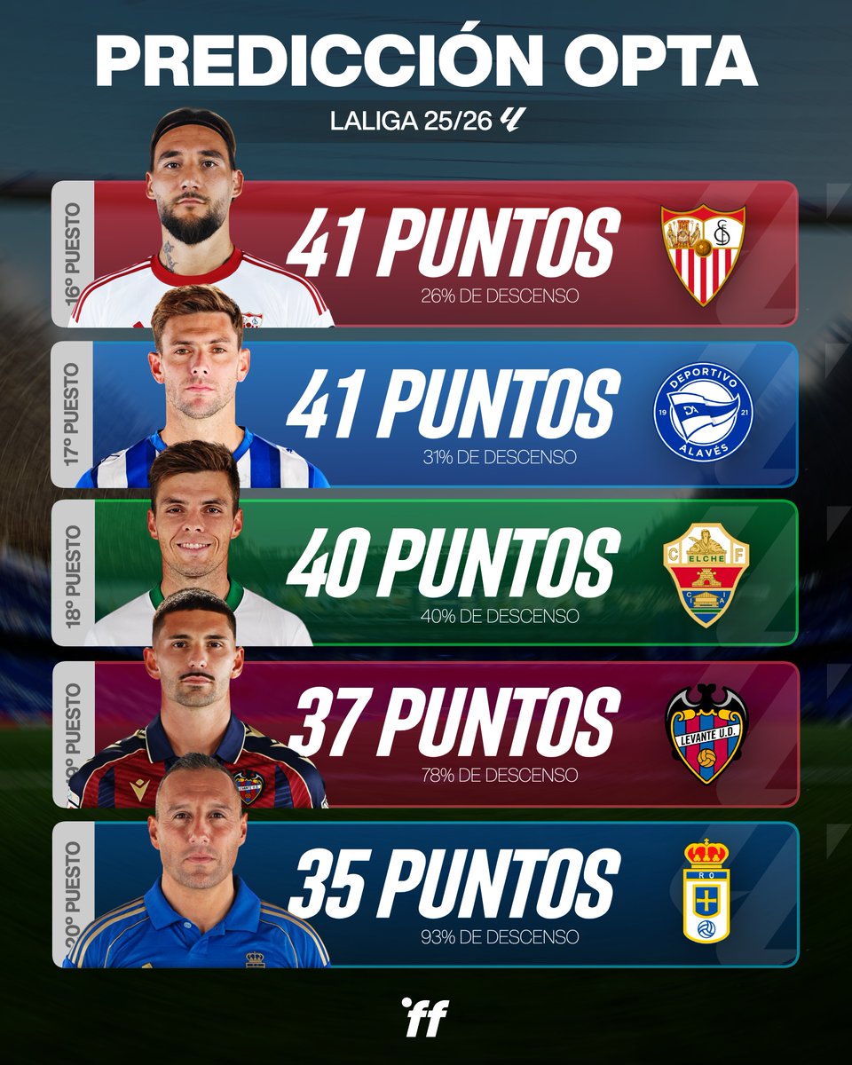 Offsider tweet media