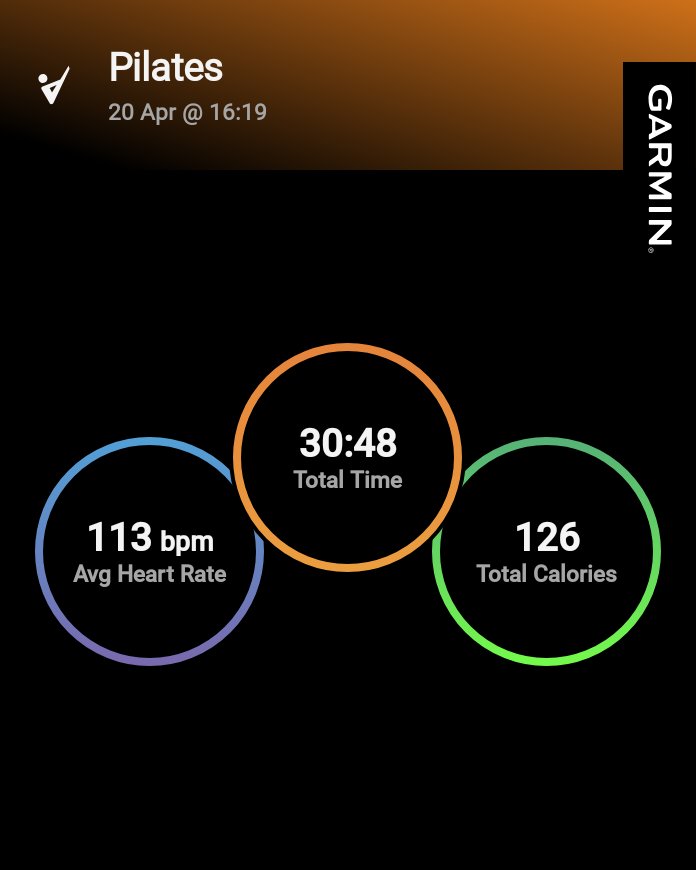 วันนี้ปวดตัวและรู้สึกเหือดมาก แต่ก็ต้องกัดฟันมาออกกําลังกาย burn ซักนิดก็ยังดี