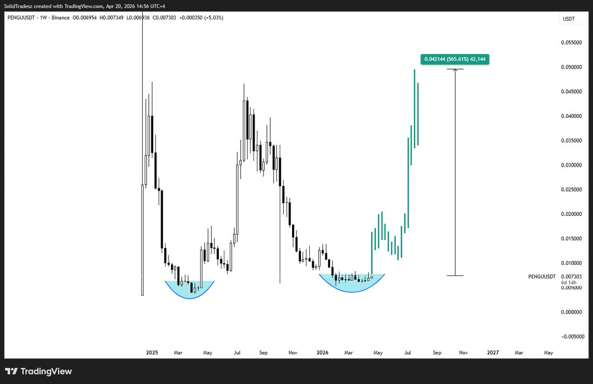 Solid 堅固 ⬡ tweet media