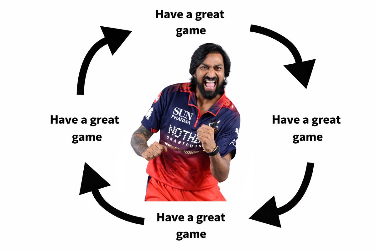 Royal Challengers Bengaluru tweet media