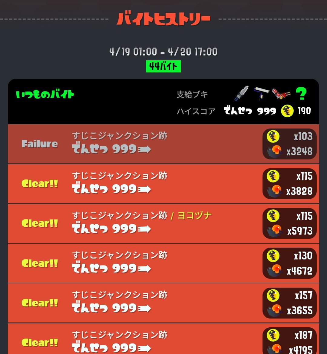 アグル（プロフィールを読んで下さい） tweet media