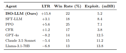 Pascal2_22./ tweet media