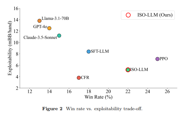Pascal2_22./ tweet media
