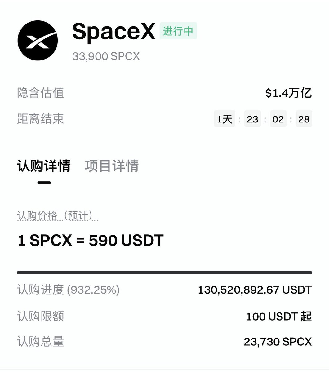 Web3老吴 tweet media