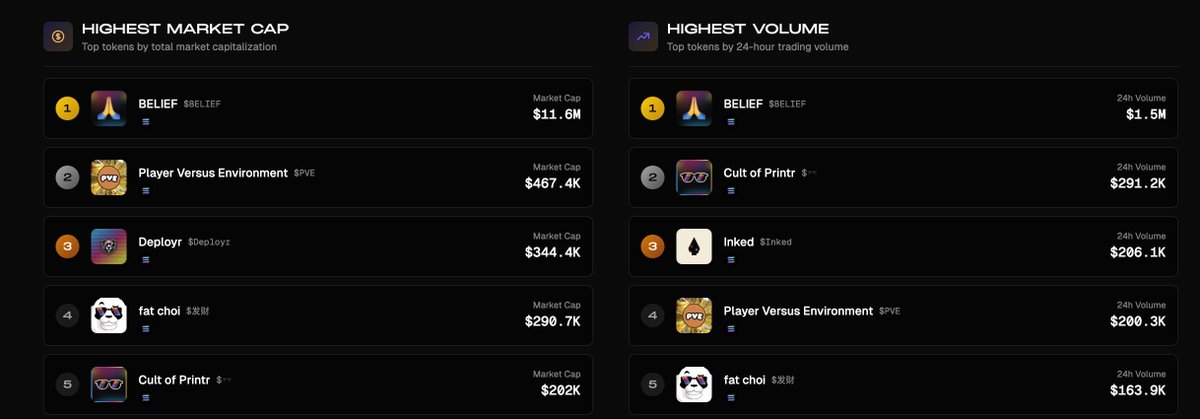 OverDose tweet media