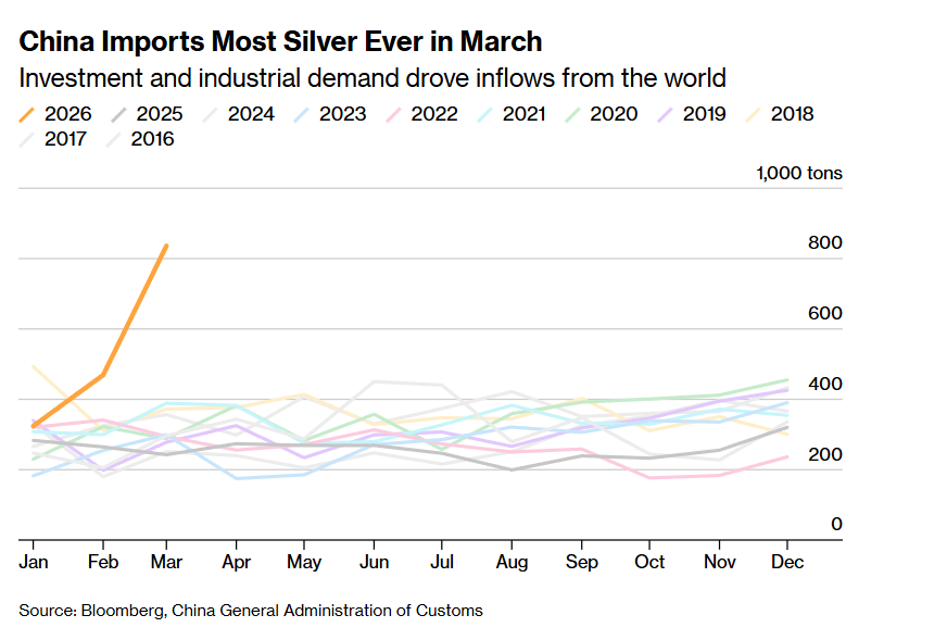 Tracy Shuchart (𝒞𝒽𝒾 ) tweet media