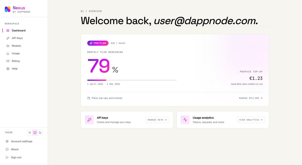 Dappnode tweet media
