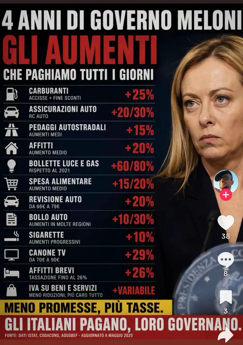 Francesco B. tweet media