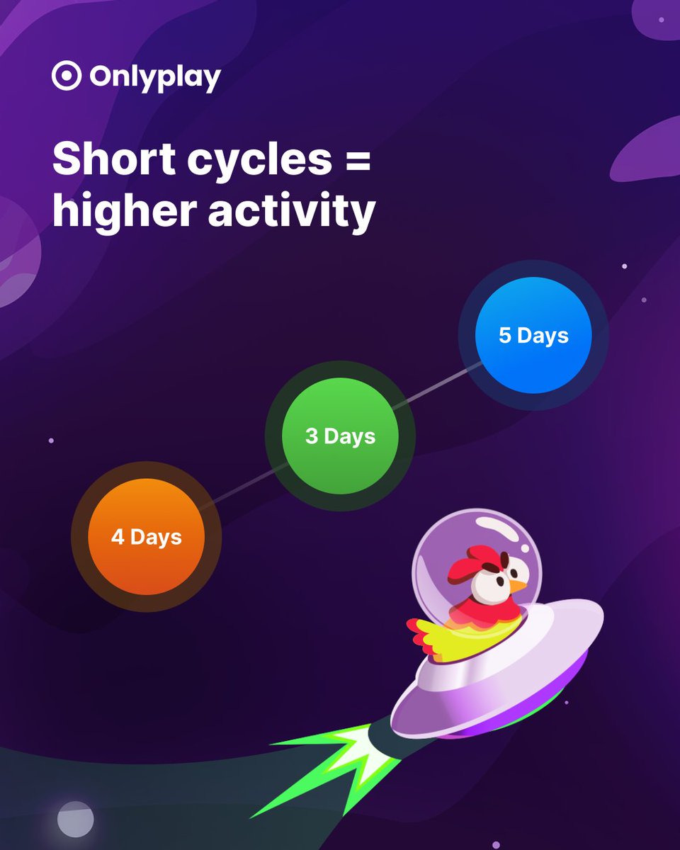 Onlyplay tweet media