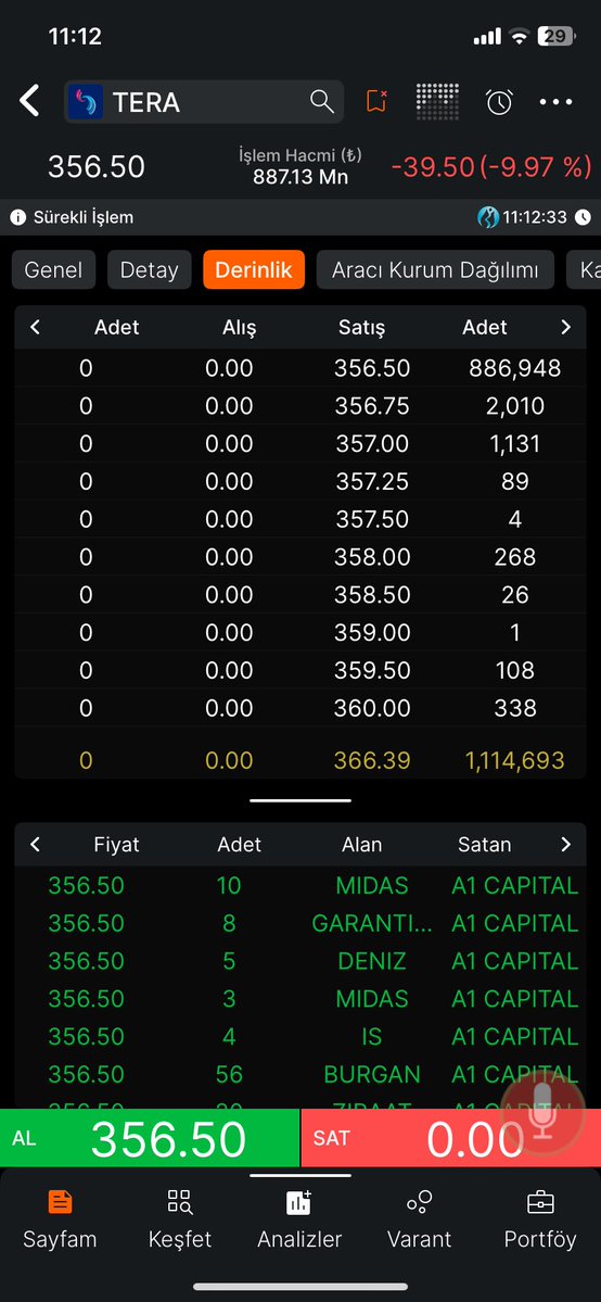 Neext111's tweet image. Bu profilde yazılan hiçbir şey tesadüf değildir. #tera #bist #bist100