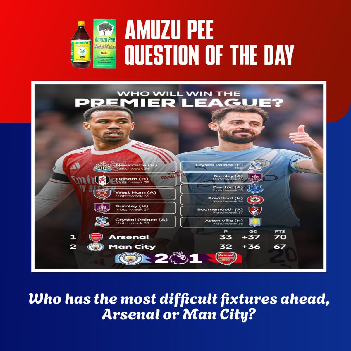 Michael Akomeah tweet media