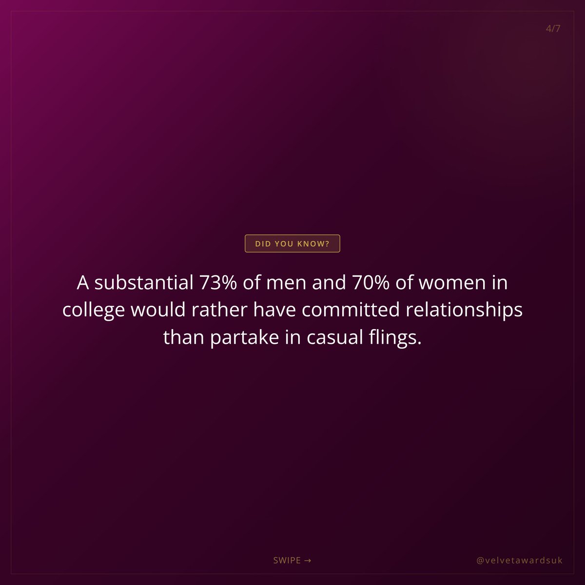 VelvetAwardsUK's tweet image. Hookups vs. relationships: What's really happening behind closed doors? Discover real data on hookup culture. #HookupCulture #RelationshipGoals