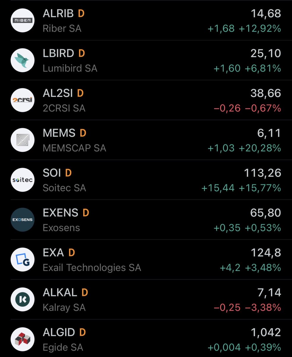 Frenchie tweet media