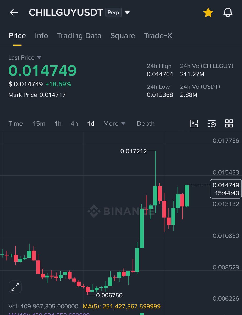 Crypto GVR tweet media