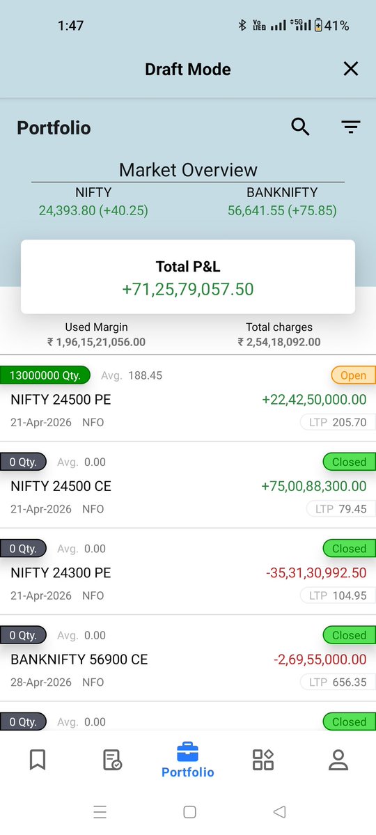 Balu Wayal tweet media